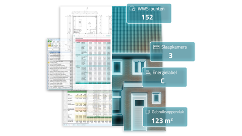 Woningcorporaties